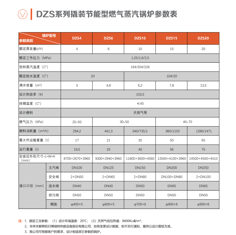 撬裝節能型燃氣蒸汽鍋爐